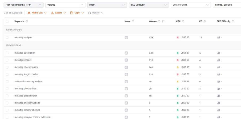 meta tag analyzer